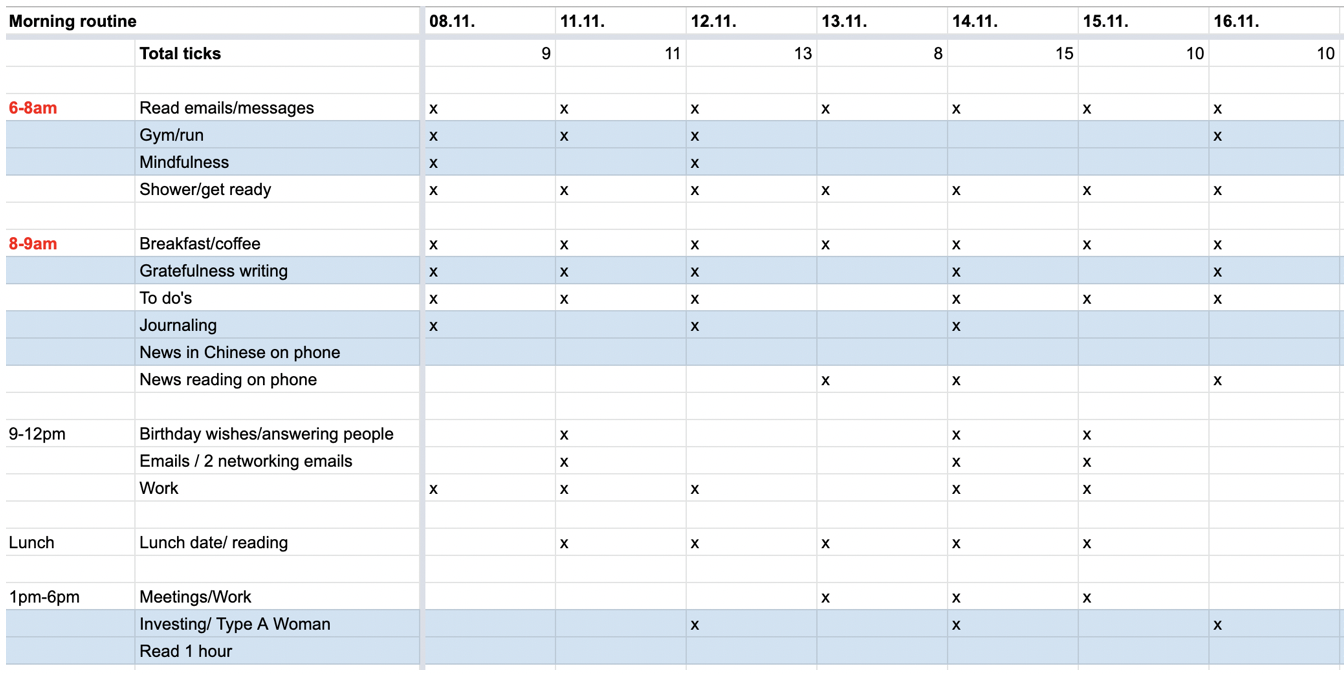 Routine2